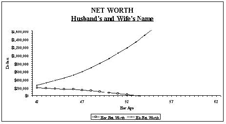 home equity mortgage loan - need help with credit