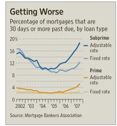 home equity mortgage loan - afpslai job vaca