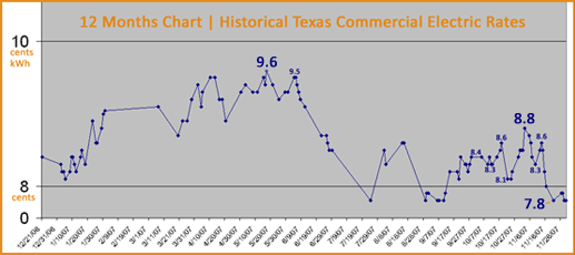 home equity mortgage loan - morgan drexen complaints