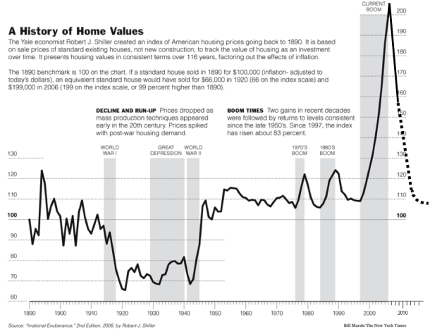 home equity mortgage loan - individuals filing for bankruptcy in trinidad and tobago